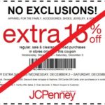 JCP’s CEO on Coupon Love: “I Didn’t Understand That”