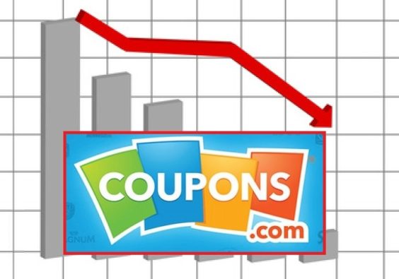 Coupons.com stock
