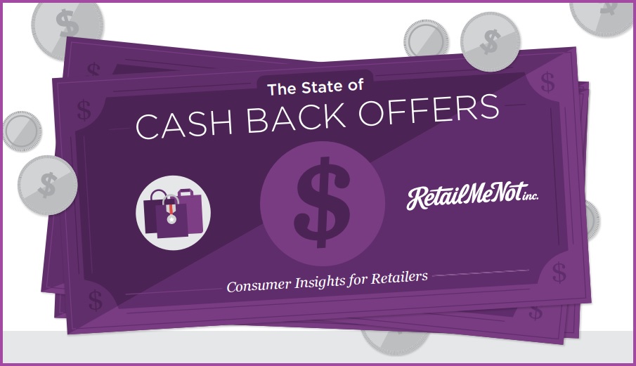 Forget the Forms – Shoppers Want Instant Cash Back