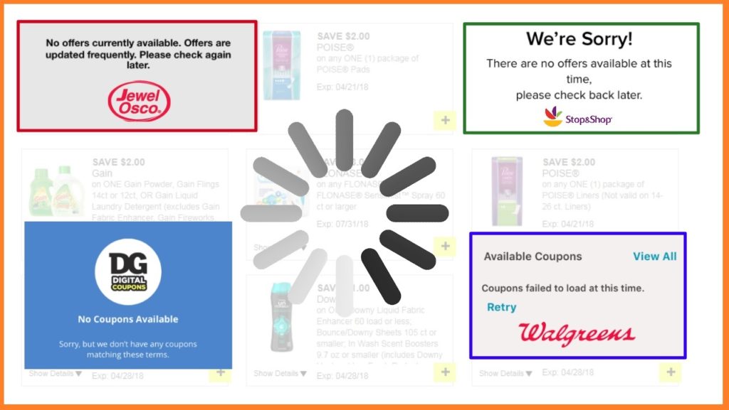 The Day All of the Digital Coupons Disappeared