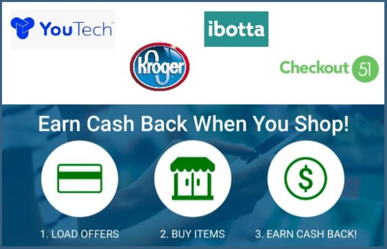 New One-Stop Shop For Digital Discounts Combines Coupons and Cash Back