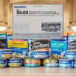 StarKist: “No Evidence” of Problems With Settlement Coupons