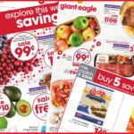Grocer Learns The Hard Way That Shoppers Still Want Paper Circulars